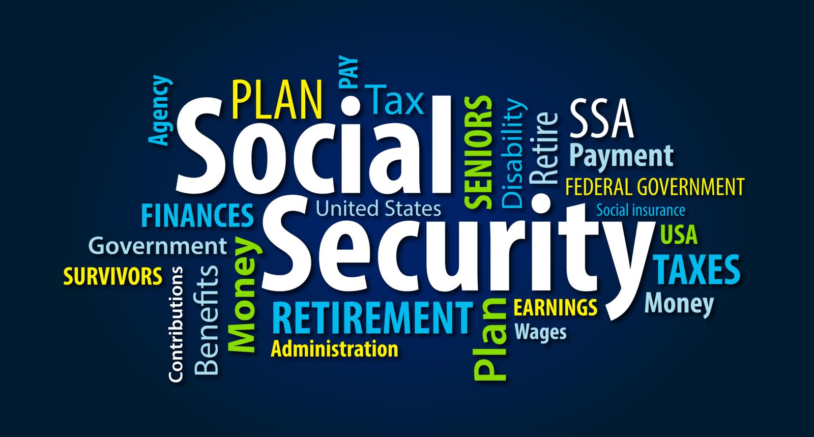 When Should I Take My Social Security Benefits?